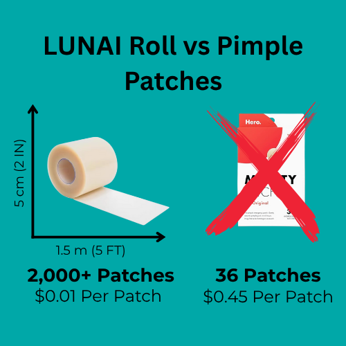 Hydrocolloid Roll - Healing Technology